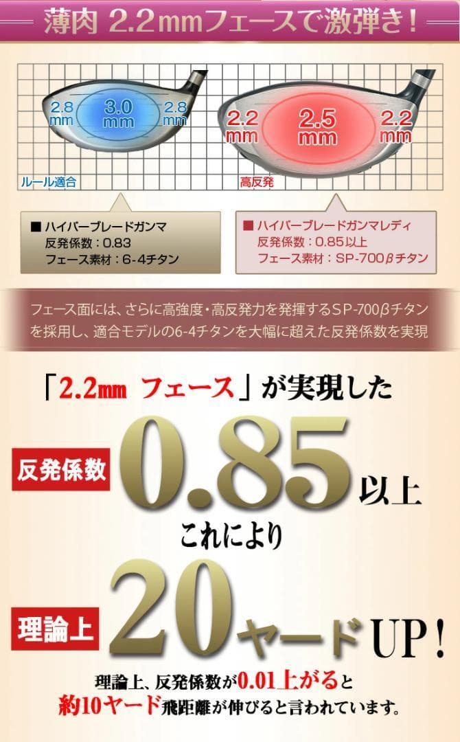新品！レディース 高反発ドライバー ガンマ　USTマミヤプレミアアッタス L