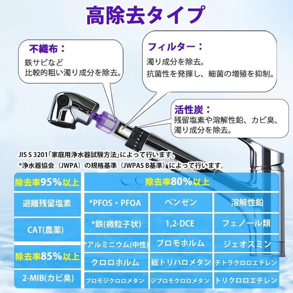 JF-22-F 浄水カートリッジ 15+3種類除去 交換用浄水フィルター 4個入