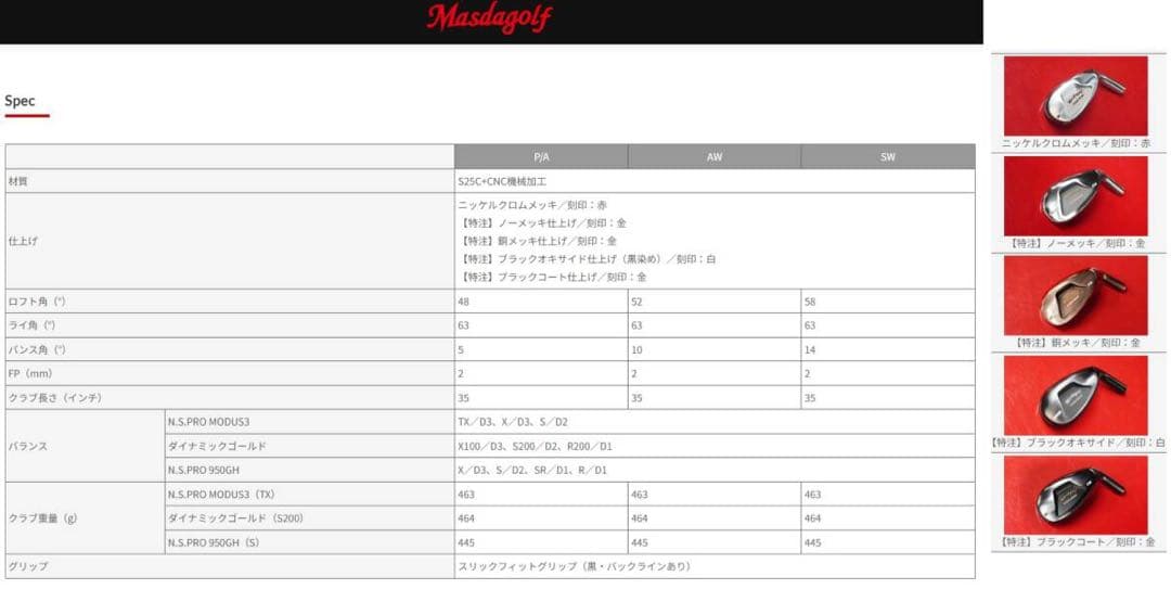 マスダ M425グース ノーメッキ 48° P/A N.S.PRO950GH S
