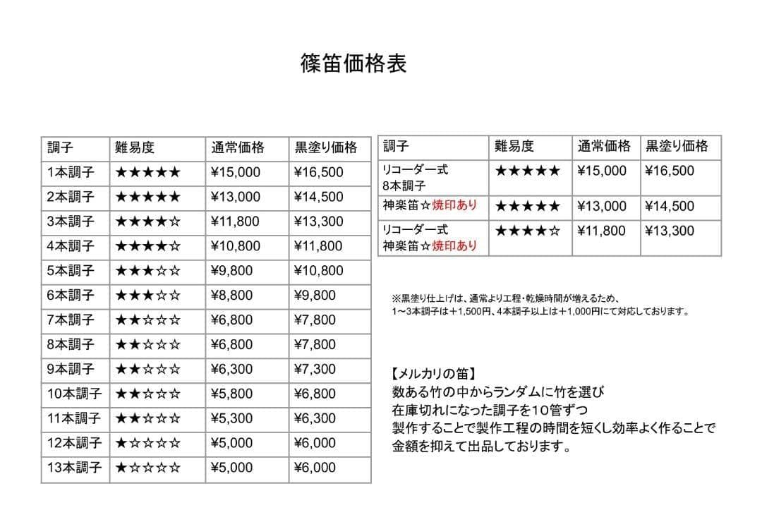 【篠笛三本調子 Ｇ管】唄物　ドレミ調　天地糸巻 　横笛　西洋音階3-64