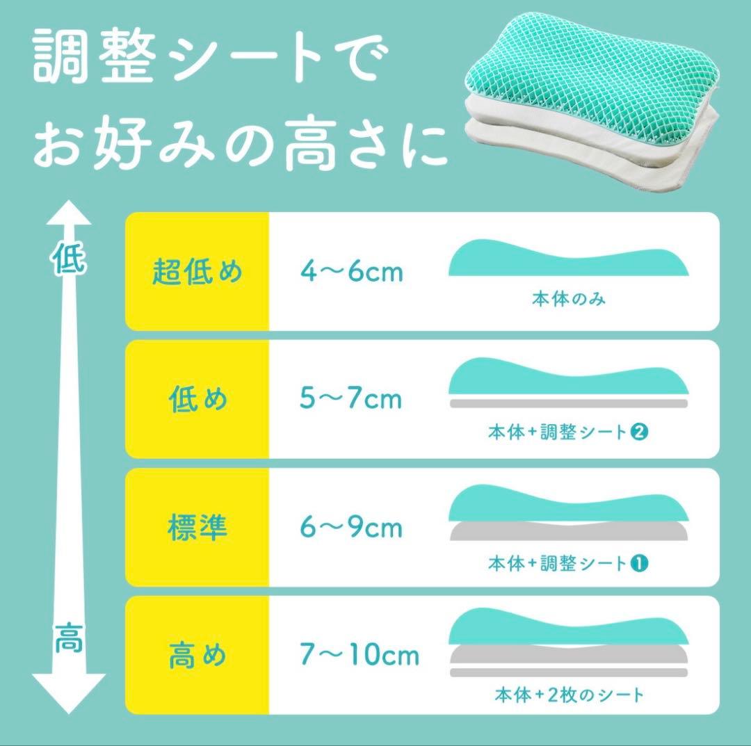 【新品同様】篠原化学　ぷるぷるぷるエアーまくら/試しに頭を乗せただけの使用