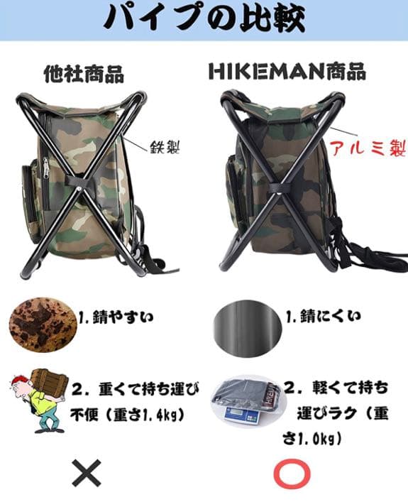 バックパックチェア 椅子付リュック フィッシングチェア アルミフレーム 超軽量