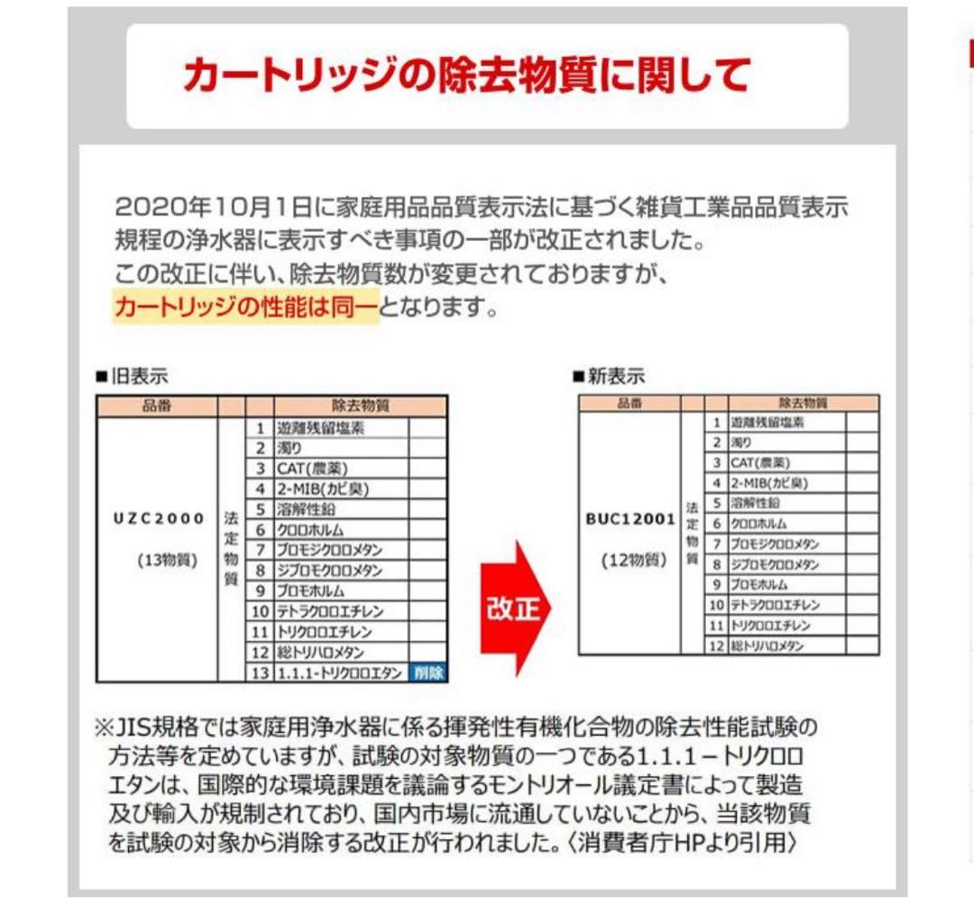 Cleansui クリンスイ BUC12001 浄水器カートリッジ 即日発送