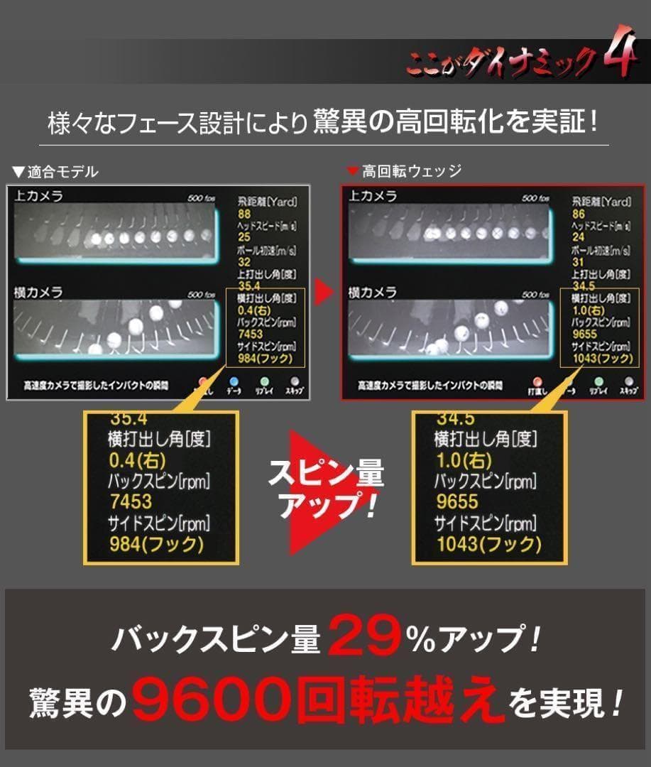 ★3本セット★世界最強バックスピン！止まって戻って寄せワン連発の爆スピンウェッジ