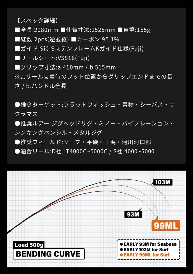 YAMAGA Blanksヤマガブランクス EARLY 99ML forSurf