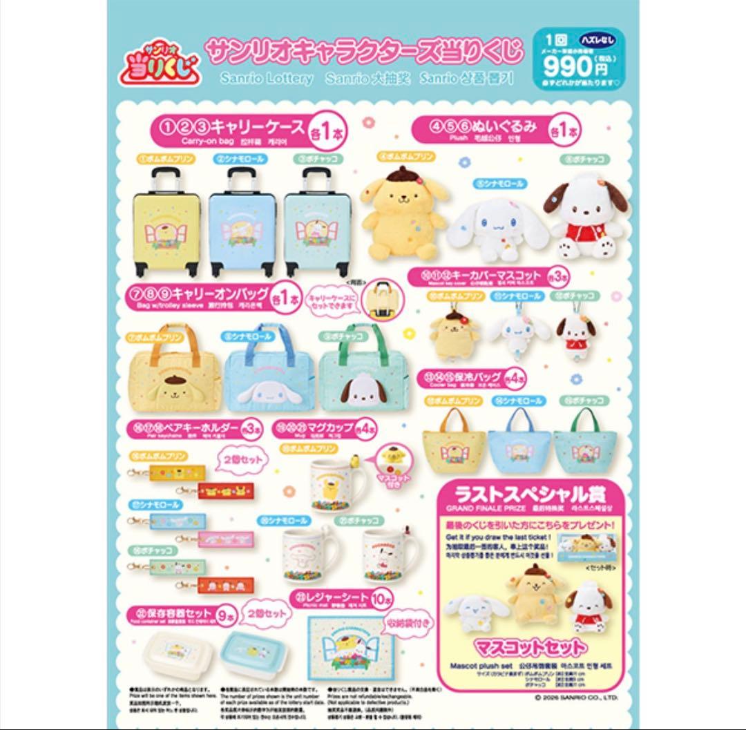サンリオ当たりくじ/ポチャッコ キャリーケース / 保冷バッグ/ペアキーホルダー
