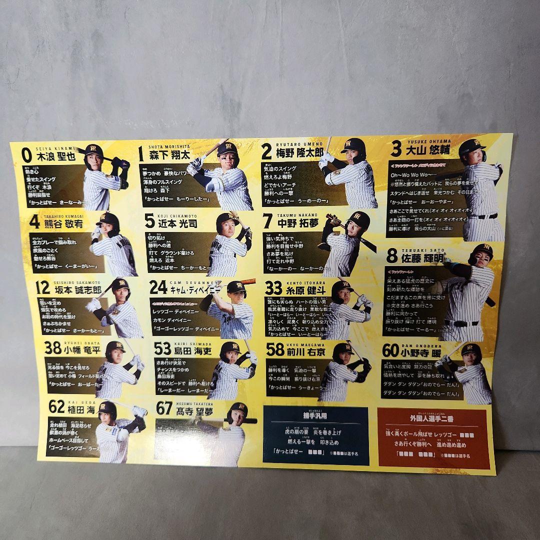 藤川監督　胴上げ　 ボブルヘッド人形　2025