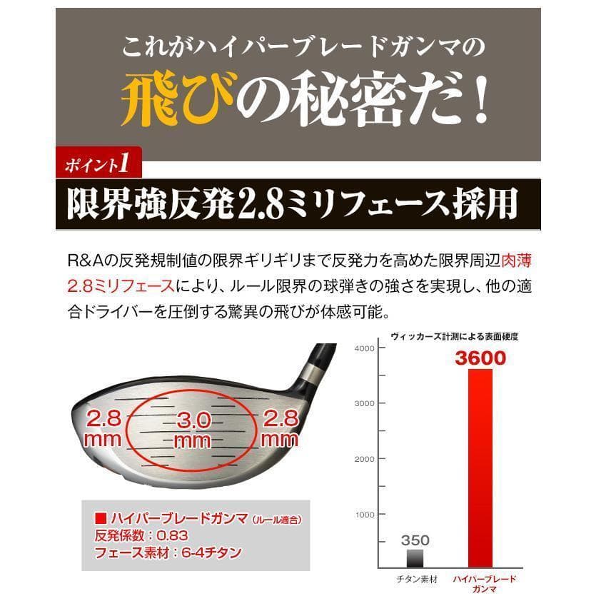 【新品】 ハイパーブレード ガンマ V-spec α-Ⅳ仕様 一番飛んだ！