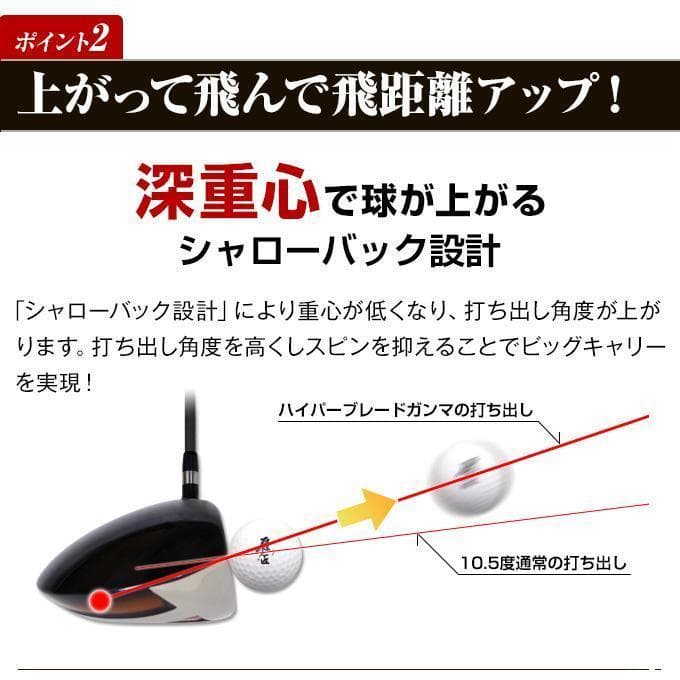 【新品】 ハイパーブレード ガンマ V-spec α-Ⅳ仕様 一番飛んだ！