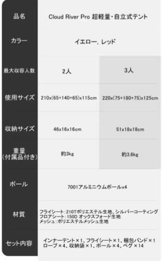 新品・未使用】Naturehike Cloud  Pro2人用イエロー