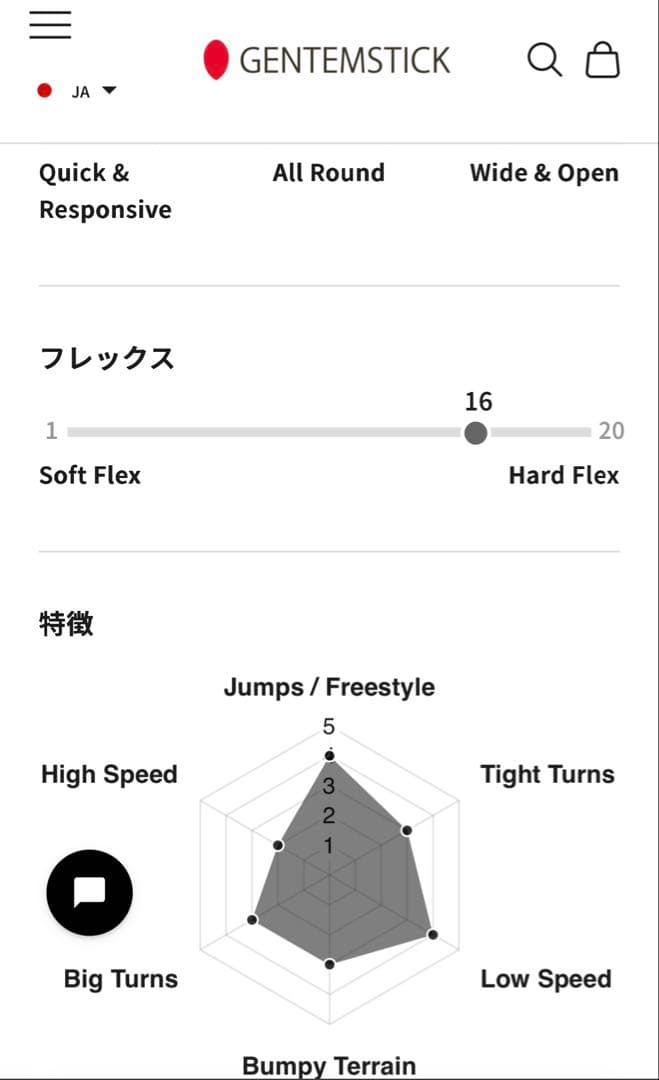 スノーボード GENTEMSTICK DRIFTER 155