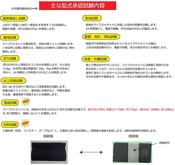 ESPADA ライフジャケット 小型船舶用 ネイビー