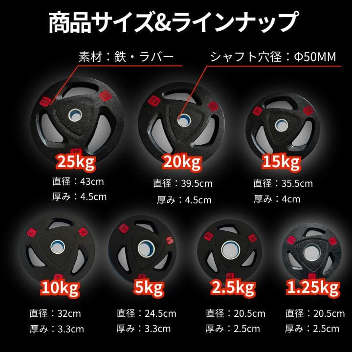 ★新品・送料無料★バーベルプレート計25kgセット(2.5kg×10枚) ラバー