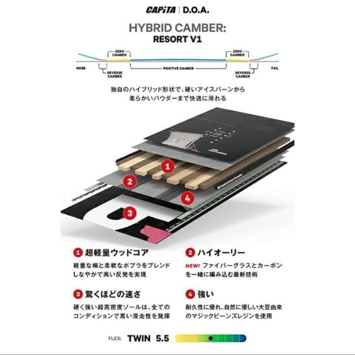【最新モデル】 CAPITA DOA 25-26 154cm キャピタ ボード