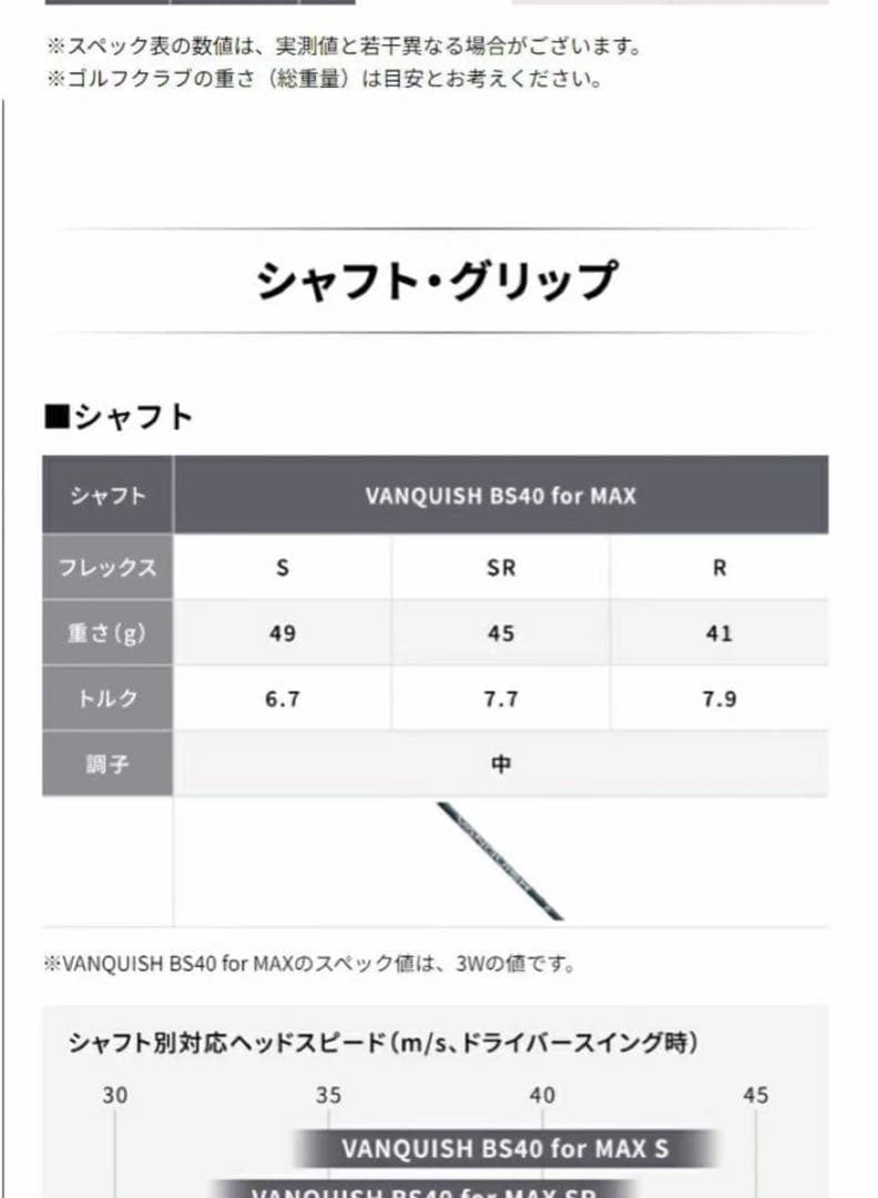 B3 MAX フェアウェイウッド 2024年モデル