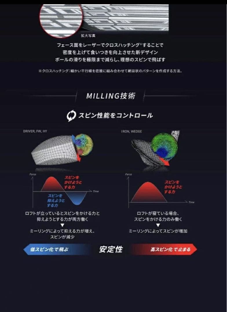 B3 MAX フェアウェイウッド 2024年モデル