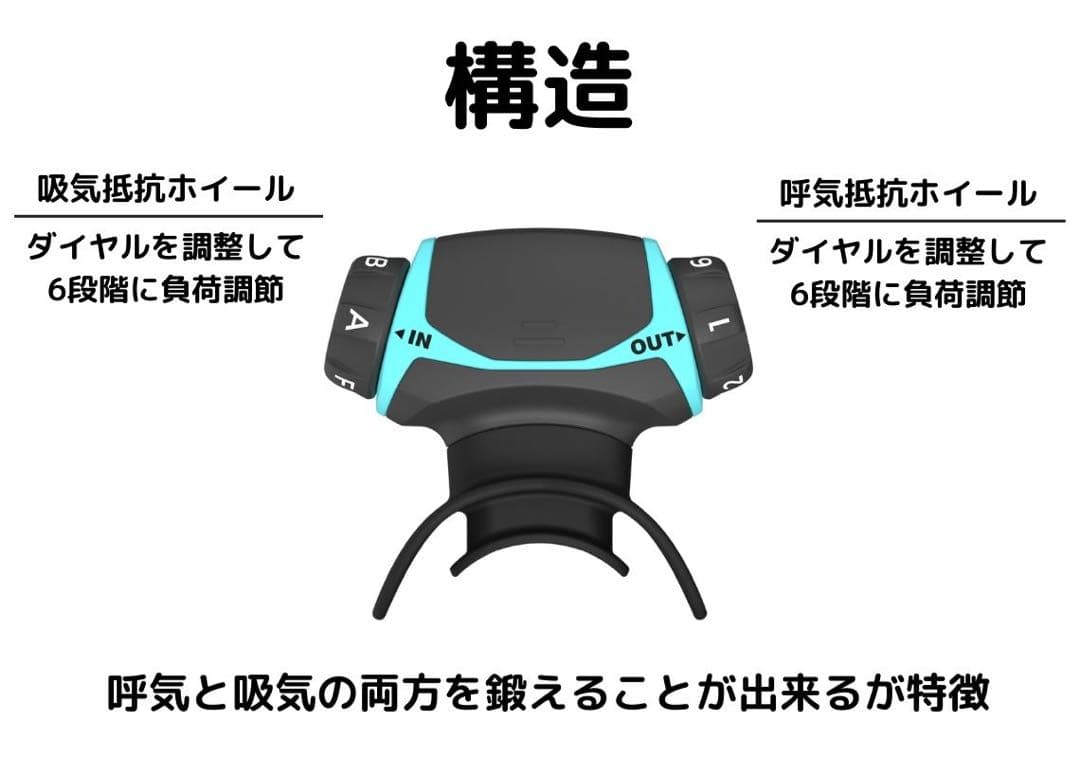 ✴︎SALE✴︎【未使用/AIROFIT】呼吸筋トレーナー エアロフィット