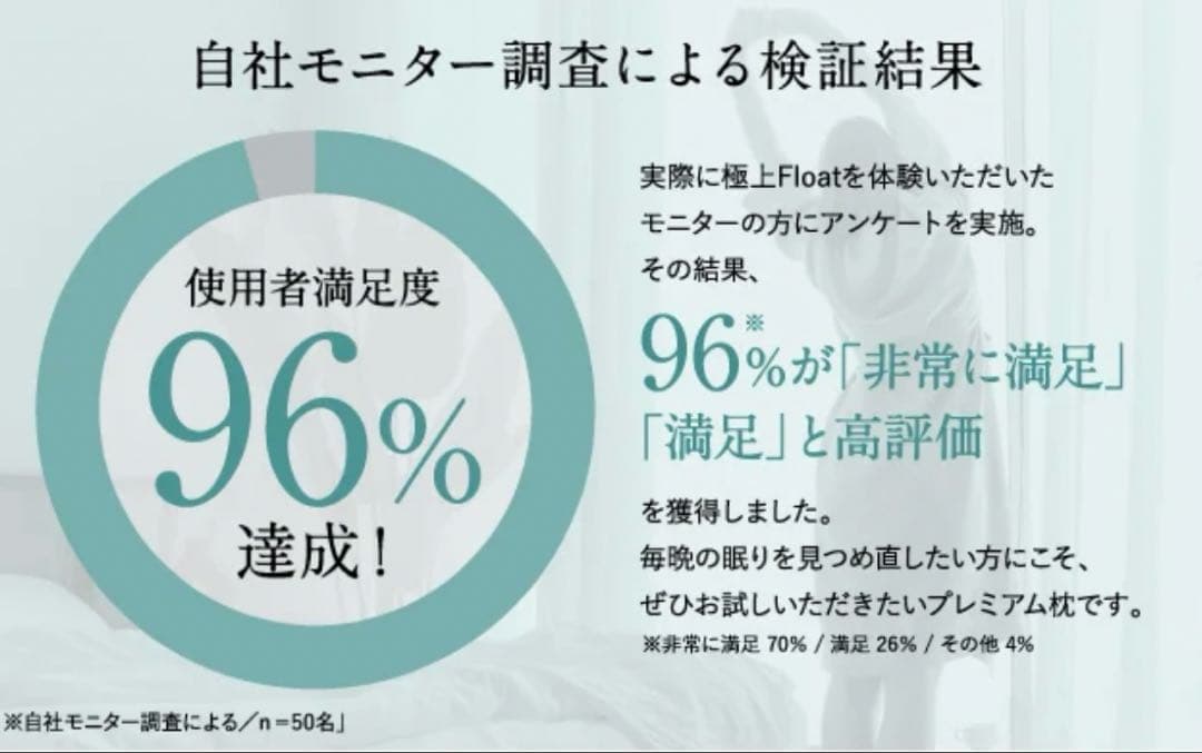 【冨士見茶太郎　未使用☀︎美品】女神の無重力枕　極上Float カバー付き