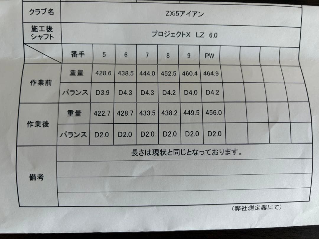 【希少】Project XLZ6.0SRIXON ZXi5アイアンセット5~PW