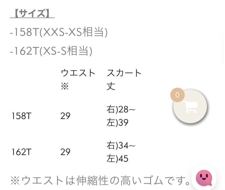 aceandrare ウェア