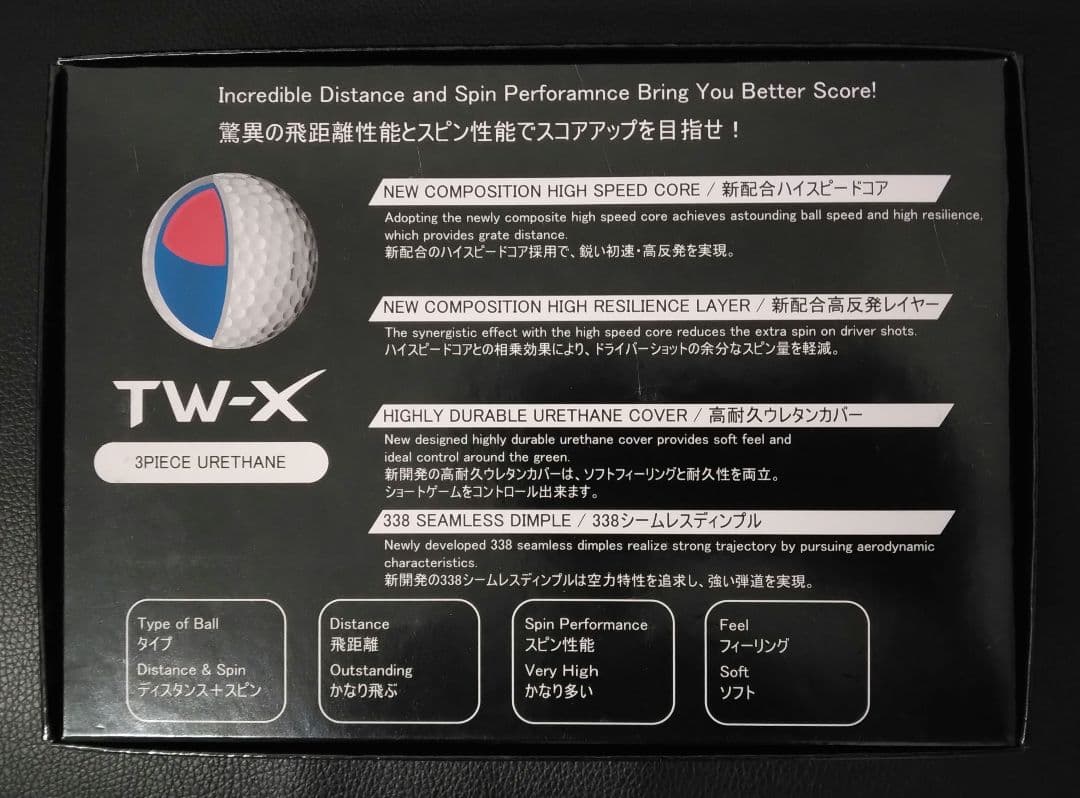 本間ゴルフTW-X ボール 2021年モデル　５ダース