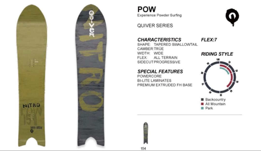 値下げ中！ 20 NITRO QUIVER POW 154 オリーブ