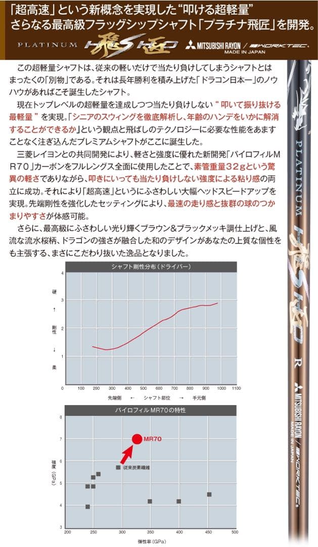 各社スリーブ付!★唯一無二の叩ける32g極軽量! 三菱ケミカル最高峰プラチナ飛匠