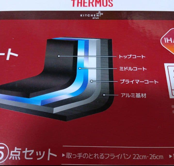 限定値下　サーモス IH ガス デュラブルコート フライパン 鍋 5点