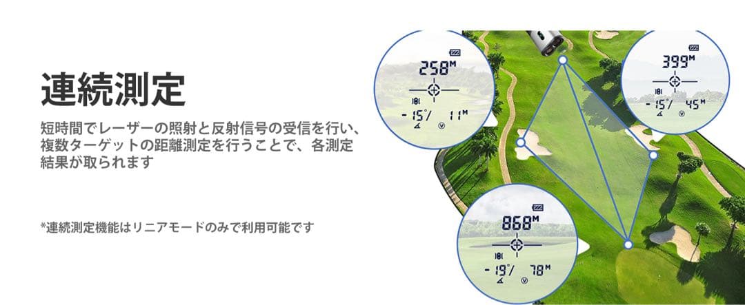 ゴルフ距離計 距離測定器 1000m/1094YD対応 95%高透過率