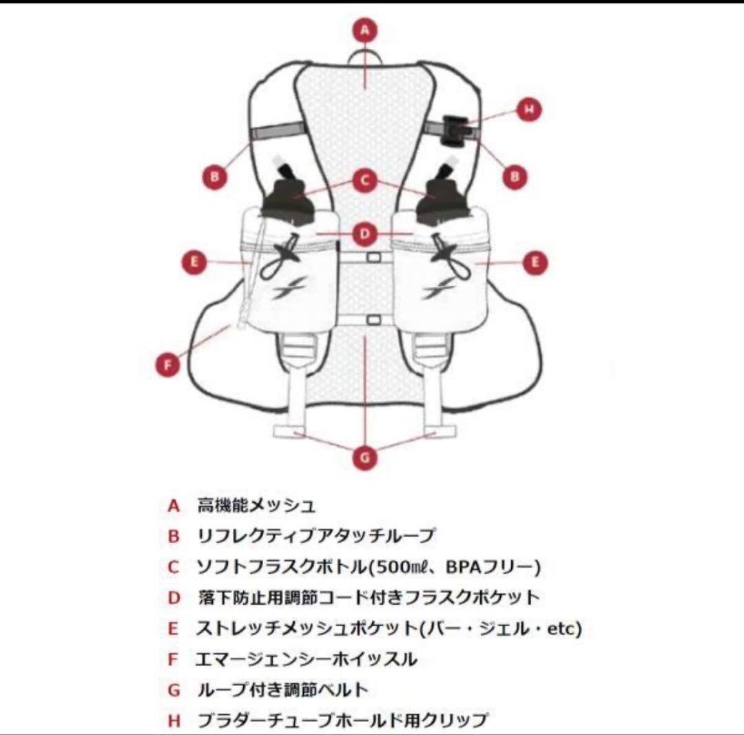 【新品未使用】FITLETIC フィトレティック HydRunVest