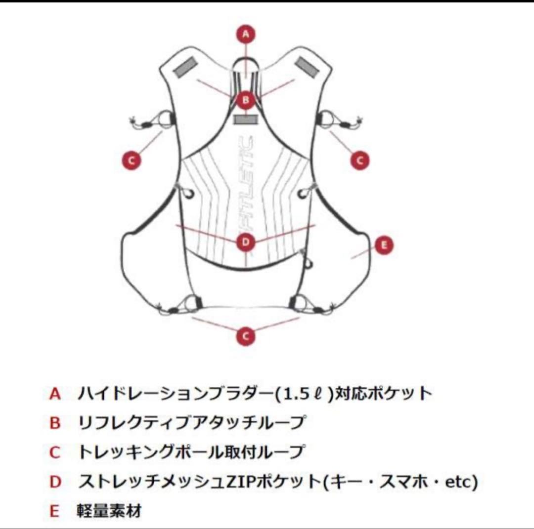 【新品未使用】FITLETIC フィトレティック HydRunVest