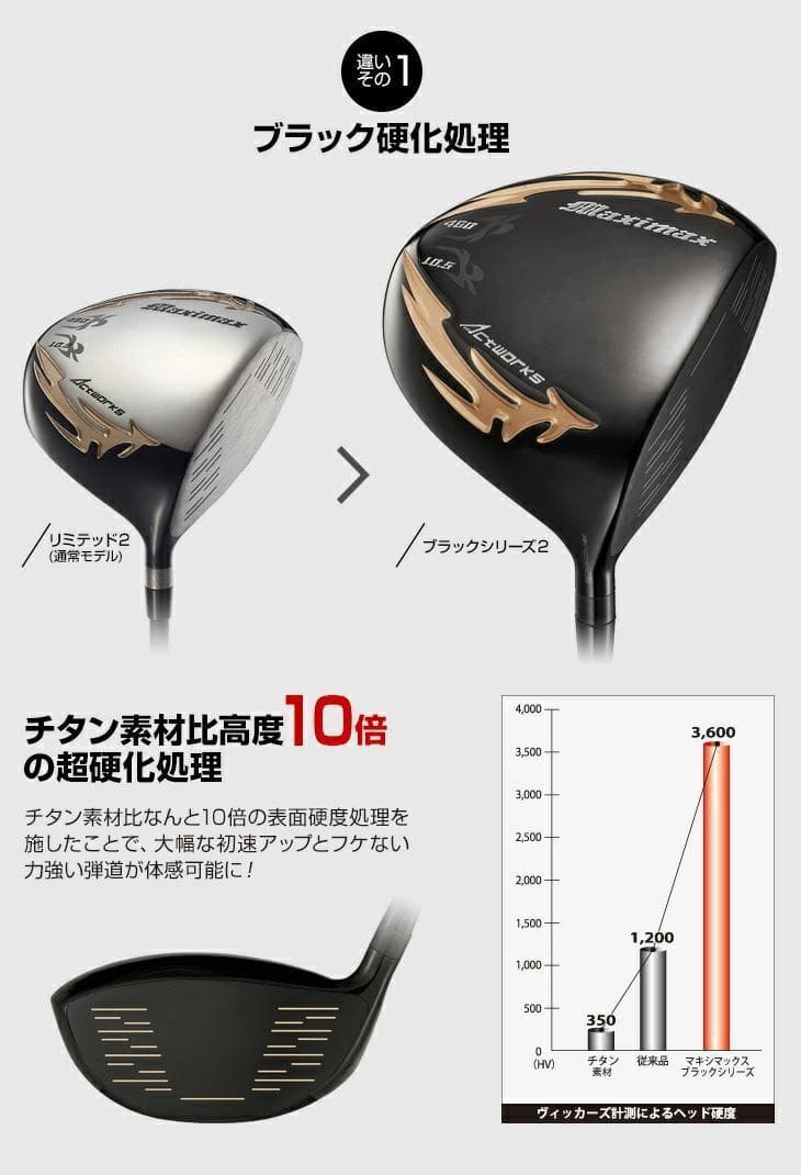 【新品】適合限界　マキシマックスブラックⅡドライバー＋FW　3本セット