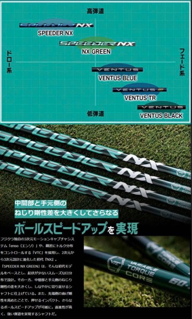 【新品】スピーダーNXグリーン　日本正規品　カスタムシャフト