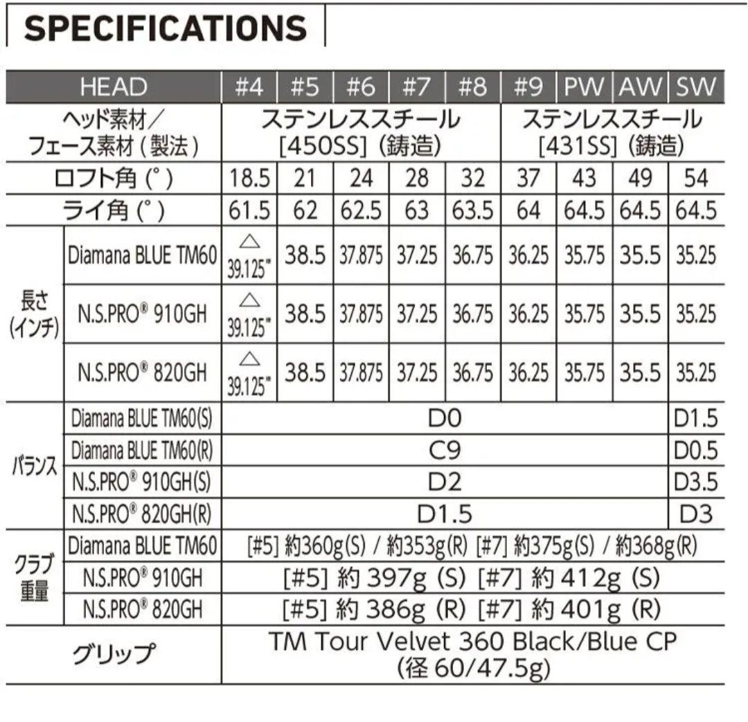 新品 テーラーメイド Qi アイアン Diamana Blue TM60 ゴルフ