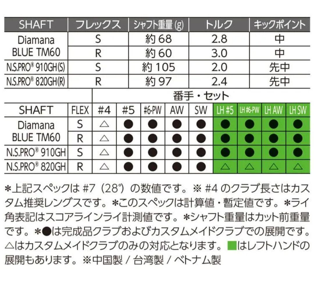 新品 テーラーメイド Qi アイアン Diamana Blue TM60 ゴルフ