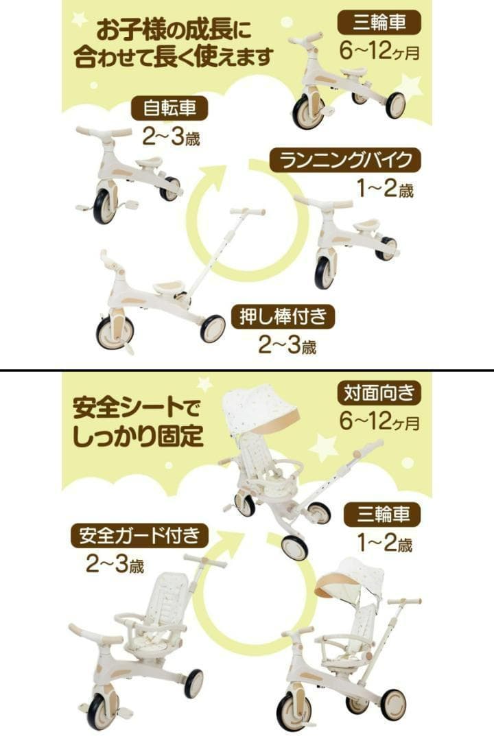 多機能 三輪車 手押し棒付き 折りたたみ 1歳-5歳 安全ベルト付き 2646