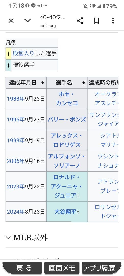 【大谷翔平 50/50達成記念ペアボール＆ WS 2025 BTB記念ボール】