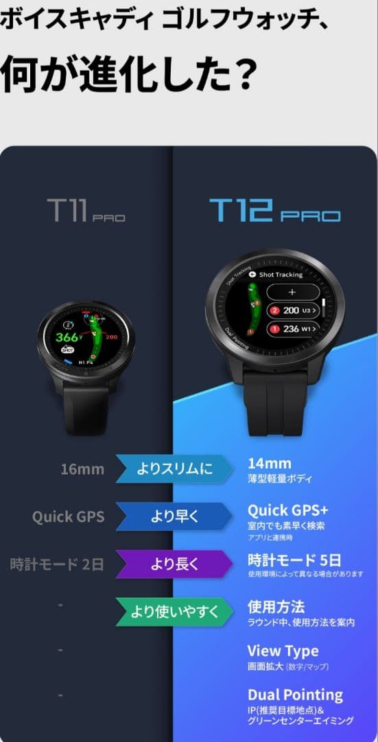 【新品未開封】VOICE CADDIE T12 PRO ボイスキャディ
