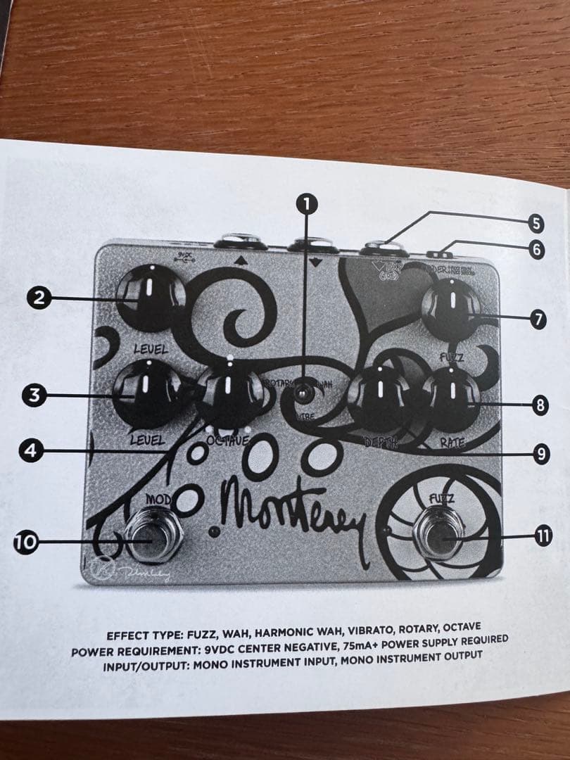 Monterey ギターエフェクター