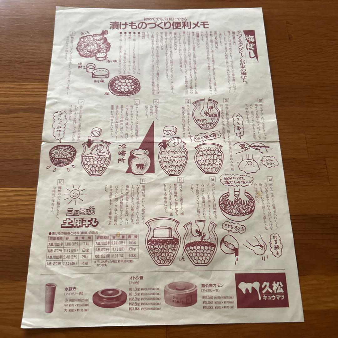 久松　常滑焼　3号×2個セット　梅干し　甕