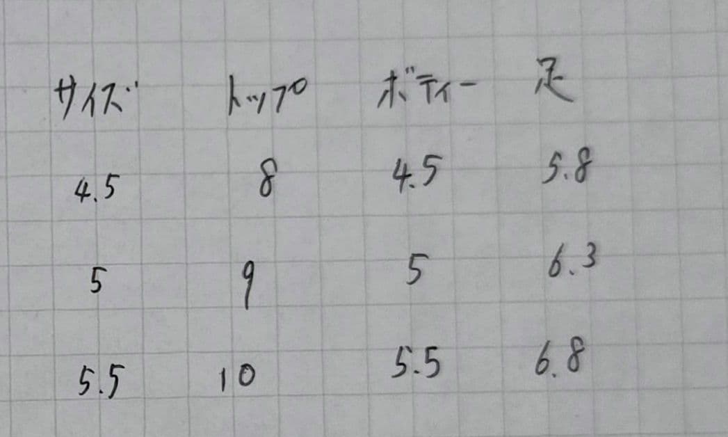 へら浮き　mai 　浅タナ～2m抜きセット
