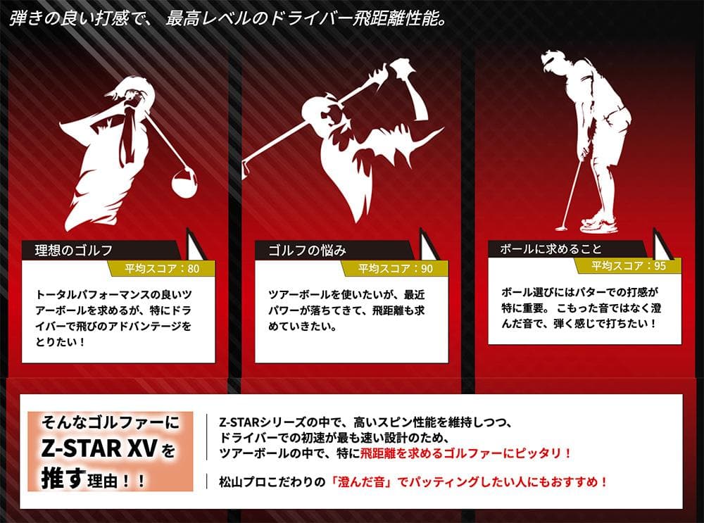 【新品】2025年モデル スリクソン Z-STAR XV ロイヤルグリーン