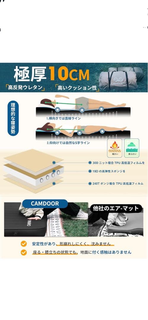 CAMDOOR スリーピングマット　ブラック