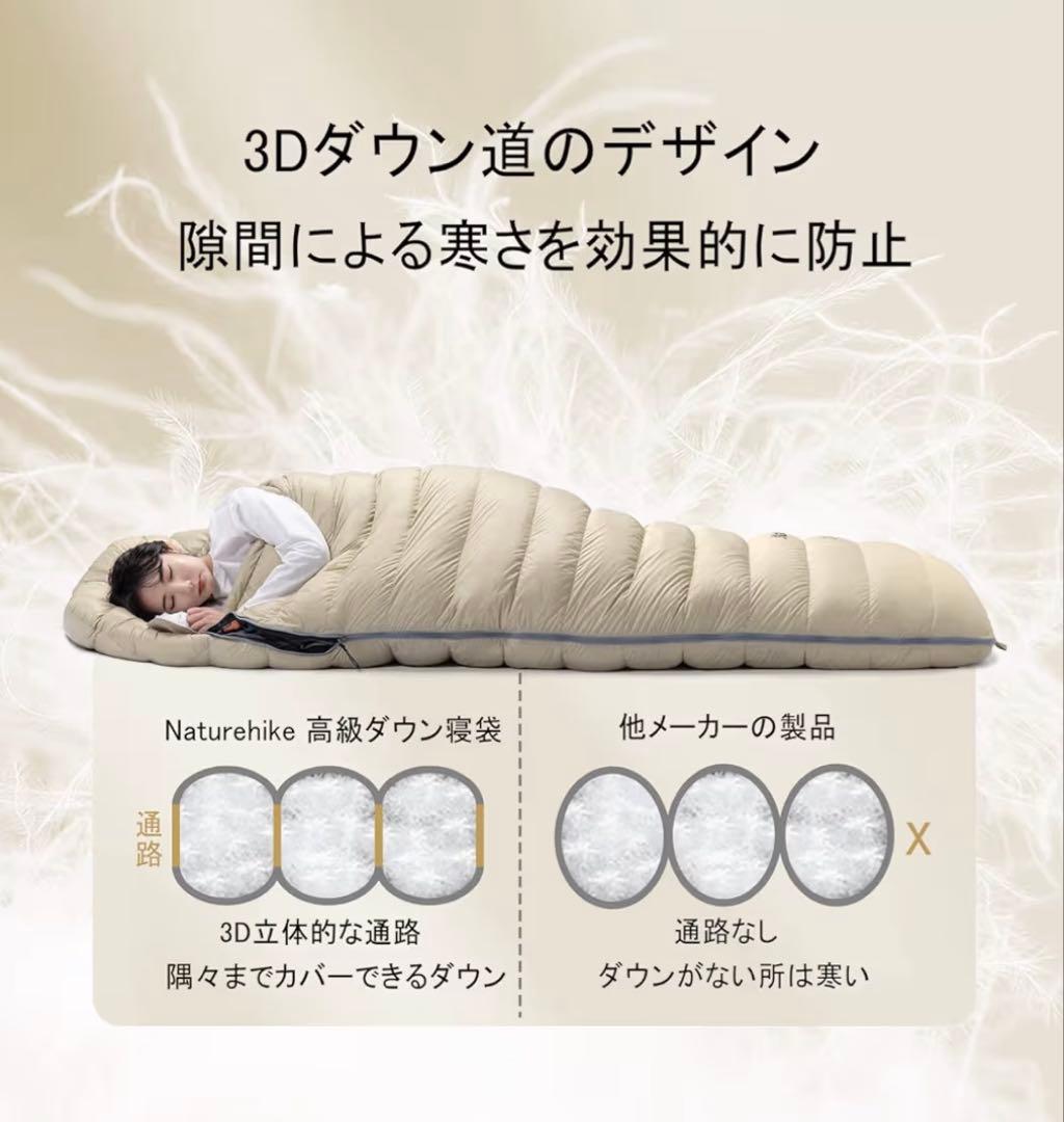 Naturehike 寝袋 【足伸ばし可能・完全展開可能】-7.9~4.7℃