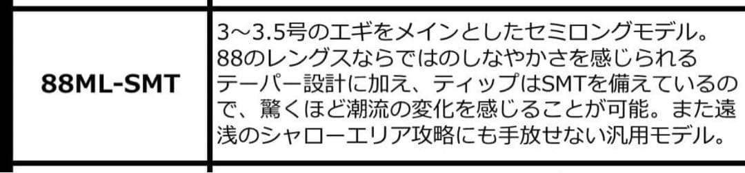 ダイワ エメラルダス ストイスト ST 88ML−SMT
