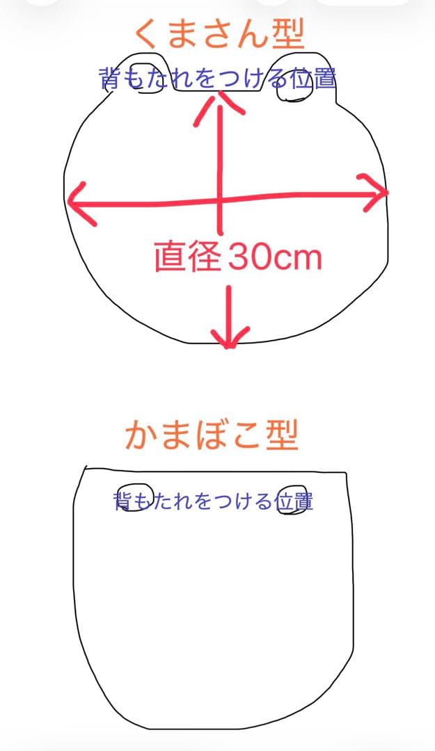 しっきー
