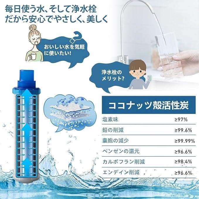 JF-K11-C 交換用浄水器カートリッジ オールインワン 3本セット 1011
