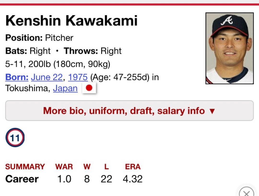 MLB 川上憲伸 実使用 アトランタブレーブス ユニホーム (2009年)