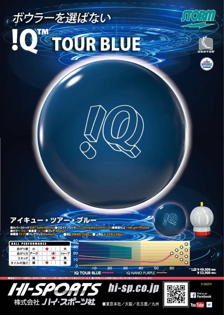 ストームIQツアーブルー15ポンド(使用数10ゲーム程度)元箱あり