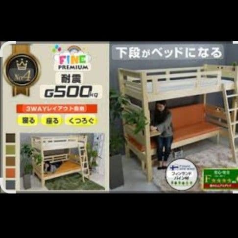 ロフトベット